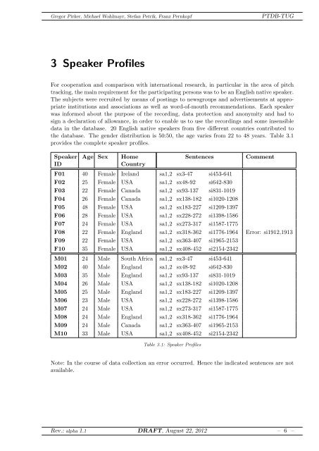 Contents - SPSC - Graz University of Technology