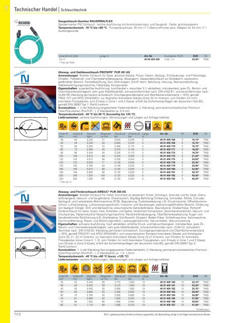 Christ Arbeitsschutz Werkzeugkatalog 2018/20