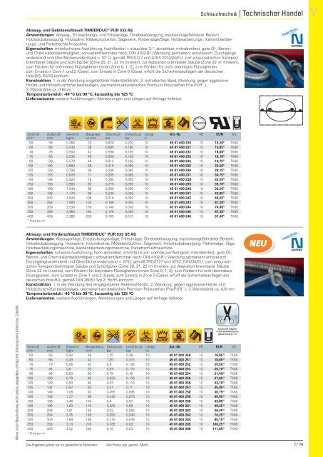 Christ Arbeitsschutz Werkzeugkatalog 2018/20