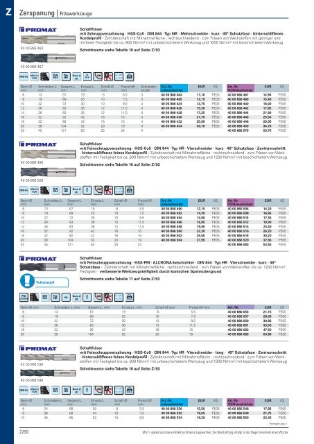 Christ Arbeitsschutz Werkzeugkatalog 2018/20