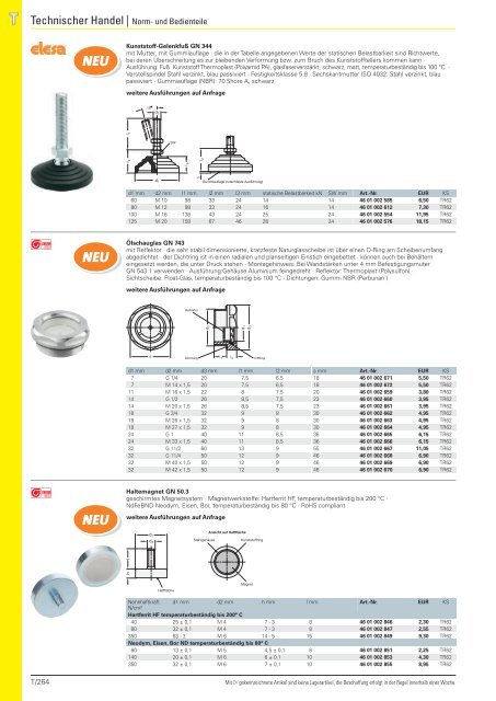 Christ Arbeitsschutz Werkzeugkatalog 2018/20