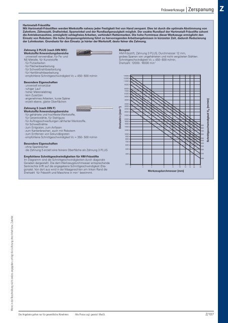 Christ Arbeitsschutz Werkzeugkatalog 2018/20