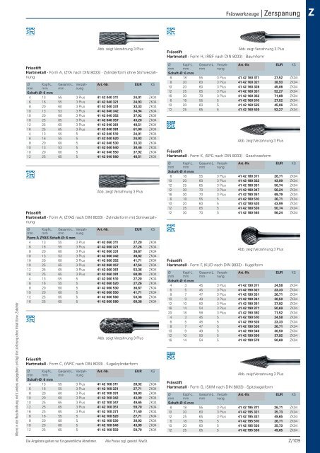 Christ Arbeitsschutz Werkzeugkatalog 2018/20