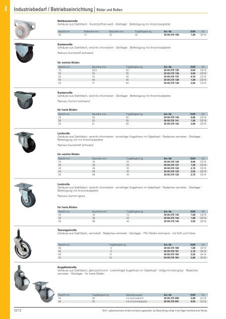 Christ Arbeitsschutz Werkzeugkatalog 2018/20