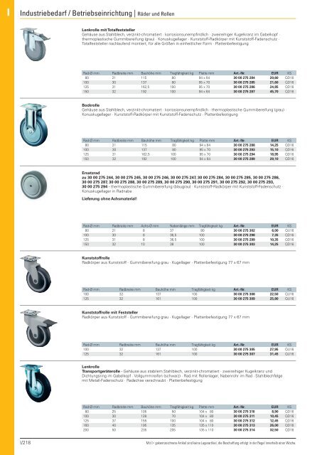 Christ Arbeitsschutz Werkzeugkatalog 2018/20