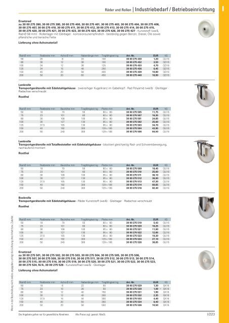 Christ Arbeitsschutz Werkzeugkatalog 2018/20