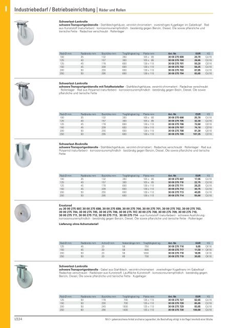 Christ Arbeitsschutz Werkzeugkatalog 2018/20