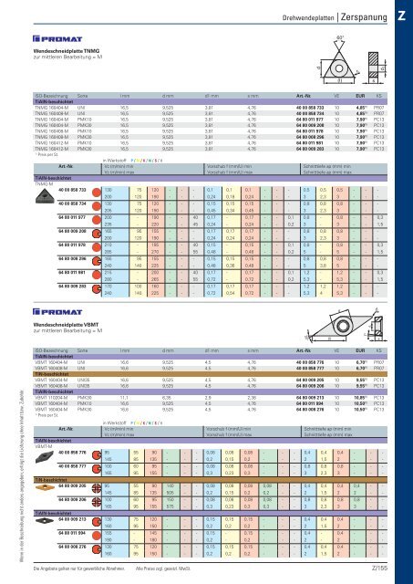 Christ Arbeitsschutz Werkzeugkatalog 2018/20