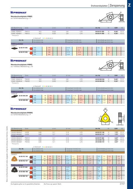 Christ Arbeitsschutz Werkzeugkatalog 2018/20