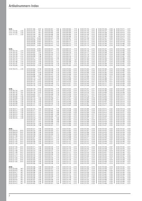 Christ Arbeitsschutz Werkzeugkatalog 2018/20