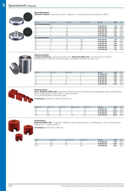 Christ Arbeitsschutz Werkzeugkatalog 2018/20