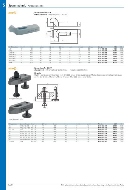 Christ Arbeitsschutz Werkzeugkatalog 2018/20