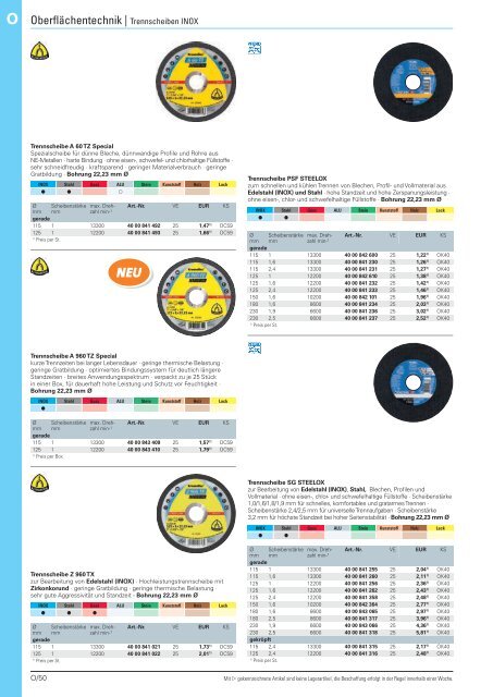 Christ Arbeitsschutz Werkzeugkatalog 2018/20