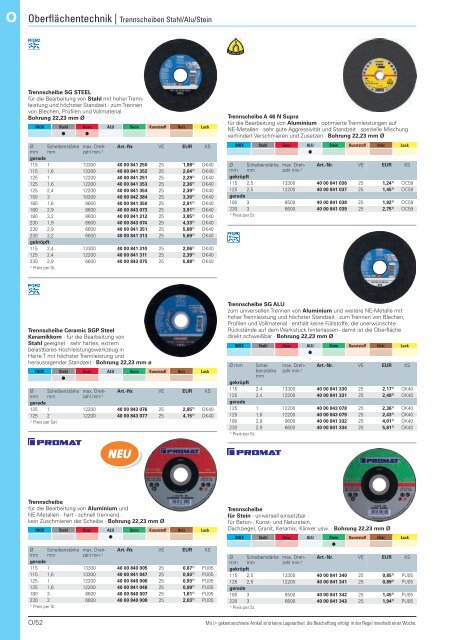 Christ Arbeitsschutz Werkzeugkatalog 2018/20