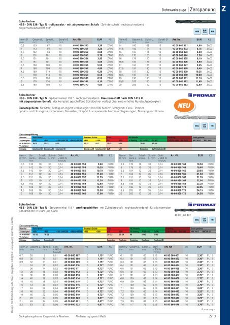 Christ Arbeitsschutz Werkzeugkatalog 2018/20