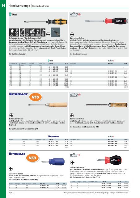 Christ Arbeitsschutz Werkzeugkatalog 2018/20