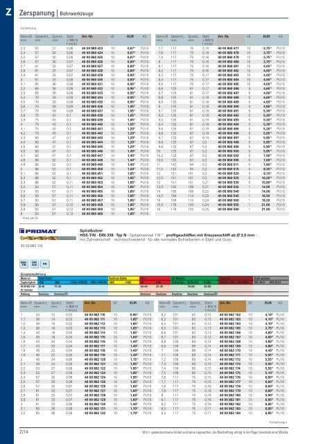 Christ Arbeitsschutz Werkzeugkatalog 2018/20