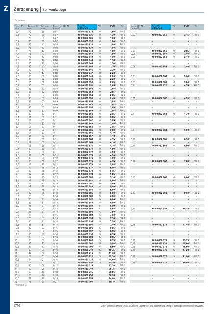 Christ Arbeitsschutz Werkzeugkatalog 2018/20