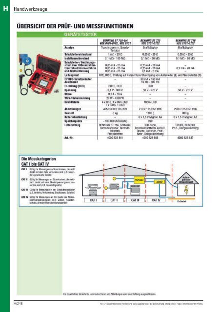 Christ Arbeitsschutz Werkzeugkatalog 2018/20