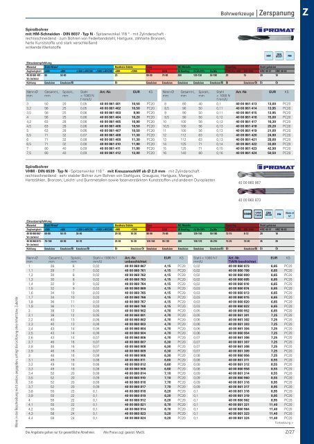 Christ Arbeitsschutz Werkzeugkatalog 2018/20