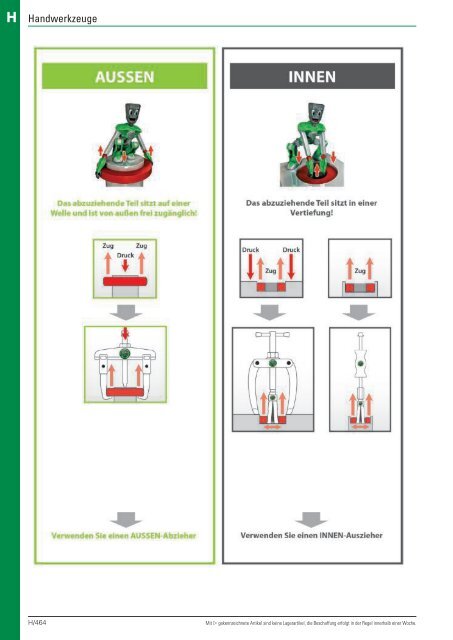 Christ Arbeitsschutz Werkzeugkatalog 2018/20