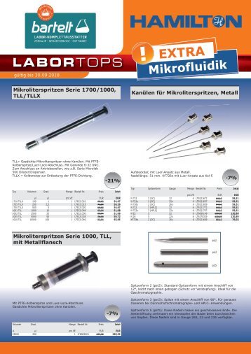 Hamilton Labortops 3/2018 