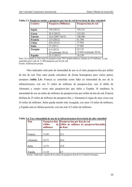 FEDEA La experiencia internacional en la alta velocidad feroviaria. Marzo 2015