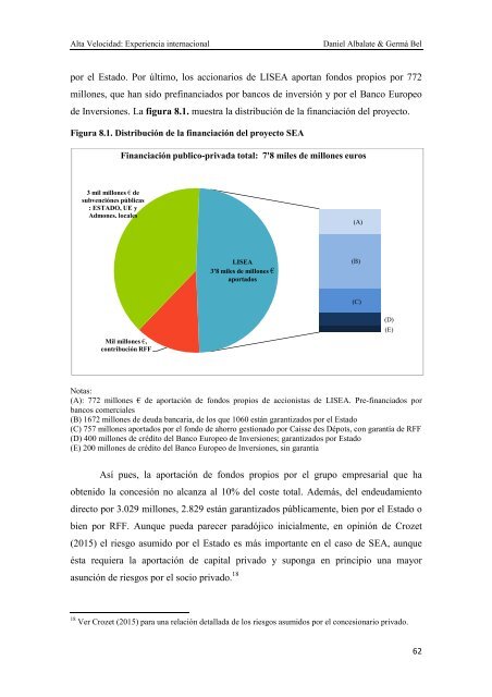 FEDEA La experiencia internacional en la alta velocidad feroviaria. Marzo 2015