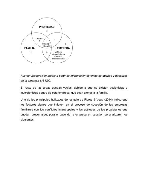 Las pymes en el contexto de la innovación y la sustentabilidad