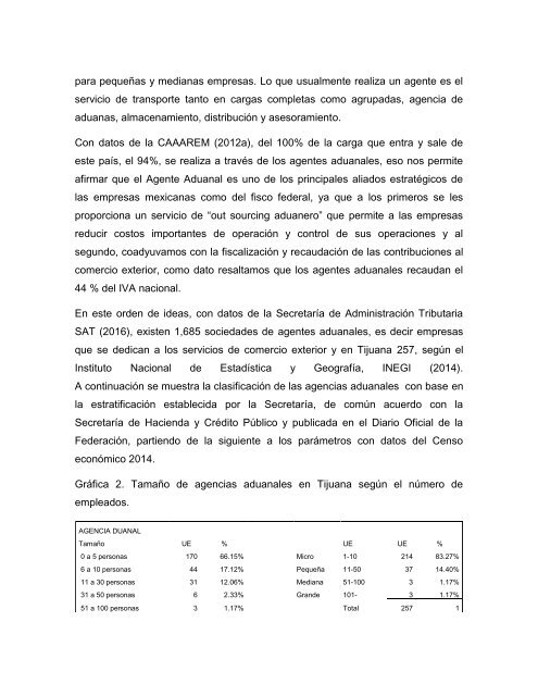 Las pymes en el contexto de la innovación y la sustentabilidad