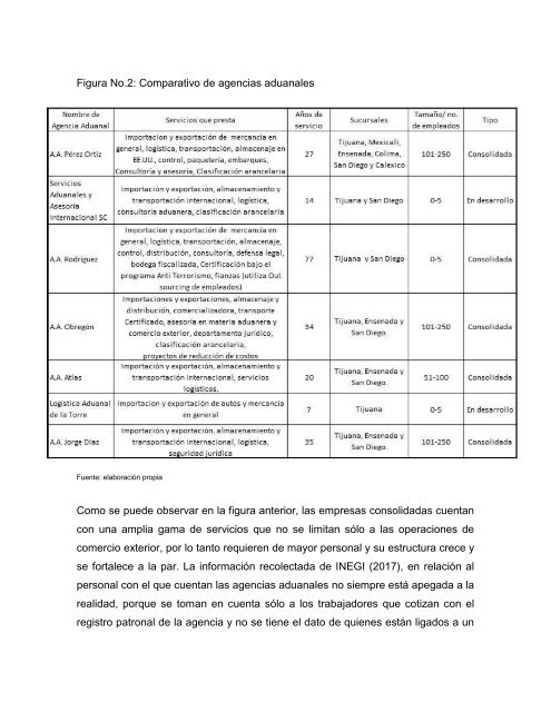 Las pymes en el contexto de la innovación y la sustentabilidad