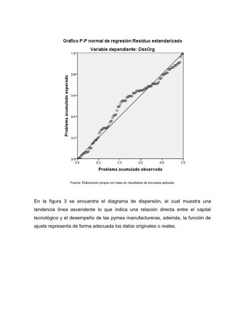 Las pymes en el contexto de la innovación y la sustentabilidad