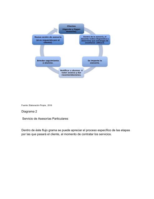 Las pymes en el contexto de la innovación y la sustentabilidad