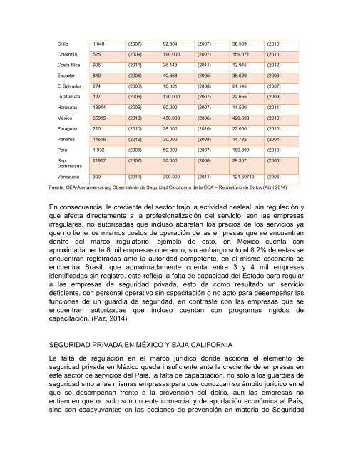 Las pymes en el contexto de la innovación y la sustentabilidad