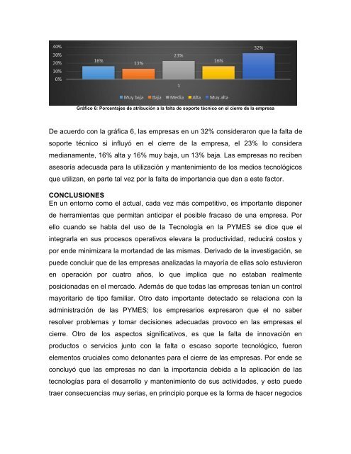 Las pymes en el contexto de la innovación y la sustentabilidad