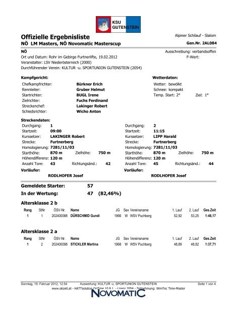 Offizielle Ergebnisliste - Biedermeiertal