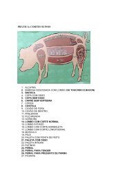 9. Nomenclatura de carne suína