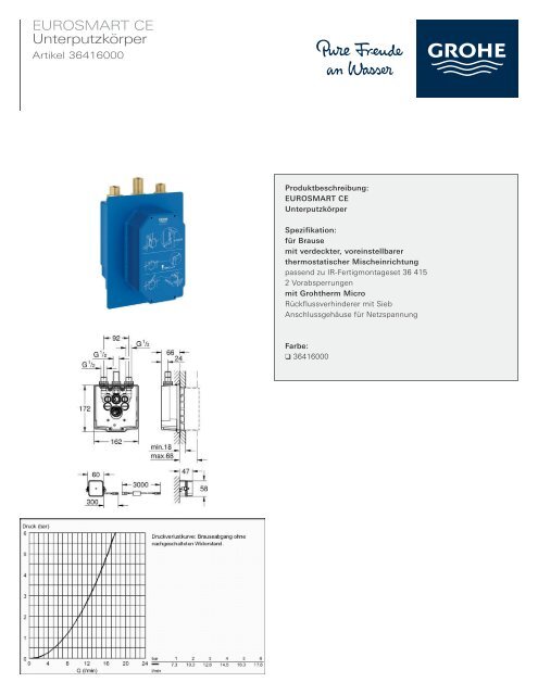 GROHE_Specification_Sheet_36416000