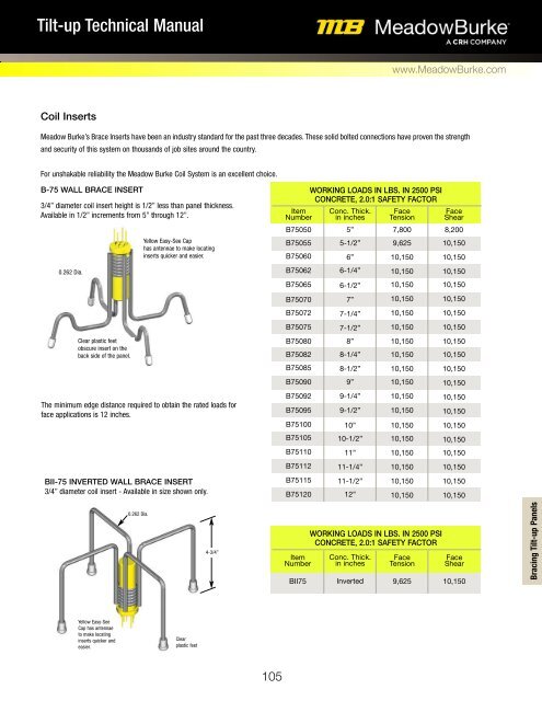 Tilt Technical Manual