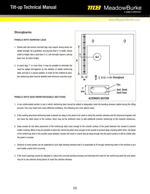 Tilt Technical Manual