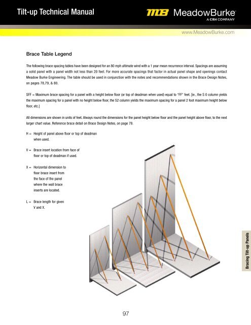 Tilt Technical Manual