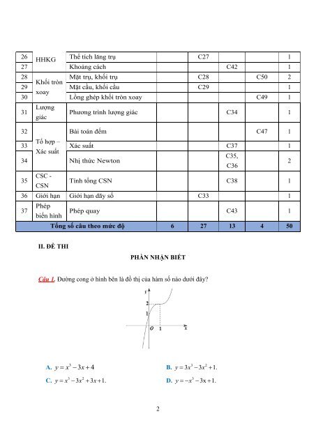 BỘ ĐỀ THI THỬ THPTQG NĂM 2018 - MÔN TOÁN - LÊ BÁ TRẦN PHƯƠNG (ĐỀ 1-9) - CÓ LỜI GIẢI CHI TIẾT