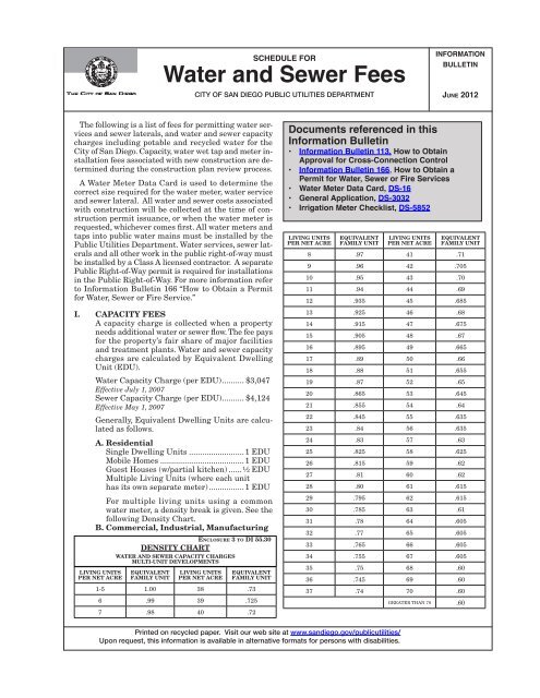 Equivalent Dwelling Unit Chart