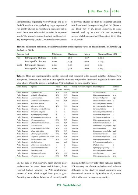 Identification of the grass family (Poaceae) by using the plant dna barcodes rbcl and matK