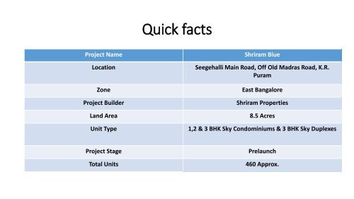 shriram-blue-east-bangalore