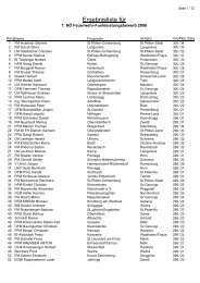 die Ergebnisliste(PDF) - Freiwillige Feuerwehr Krems/Donau