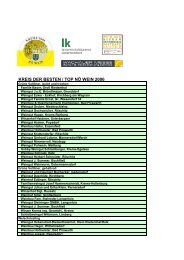 Kreis der Besten 2006 - Weinland-Thermenregion