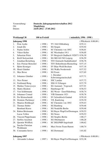 24.05.2012 - 27.05.2012 Wettkampf 30 100 m Freistil