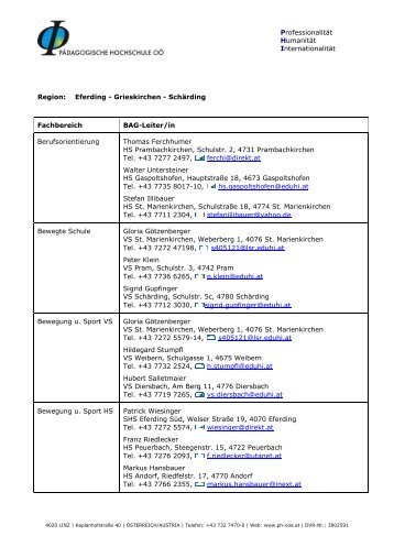 Region: Eferding - Grieskirchen - Schärding Fachbereich BAG-Leiter ...