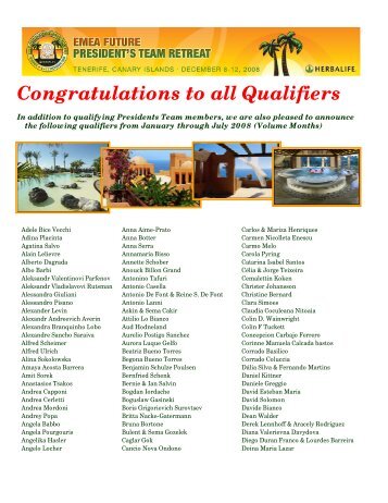 Congratulations to all Qualifiers - Herbalife Events